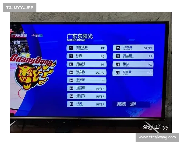 cba直播广东今天赛事_cba直播广东今天赛事表 cba直播广东今天赛事_cba直播广东今天赛事表