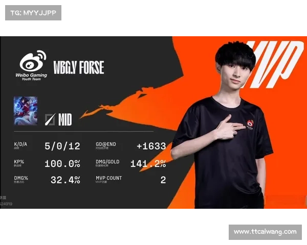 ldl联赛选手 ldl联赛选手