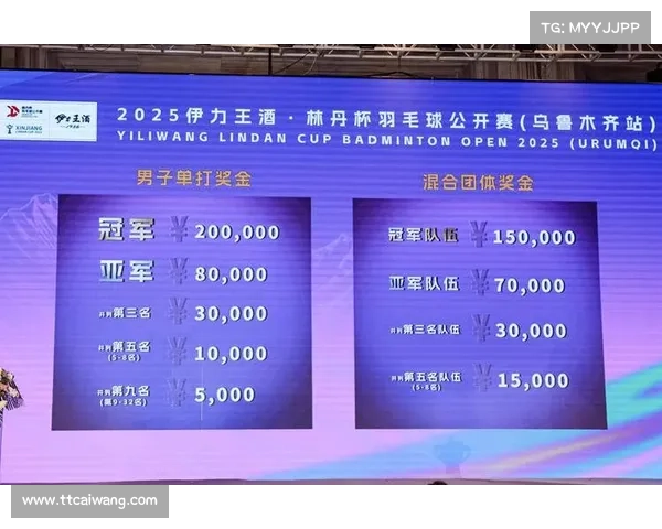 羽毛球今天赛事安排 羽毛球今天赛事安排
