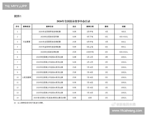 赛事活动承办 赛事活动程序 赛事活动承办 赛事活动程序